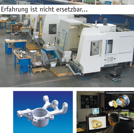 Kompetenzen